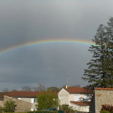 La Grange Aux Hirondelles Guest house Chambles